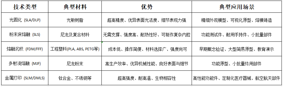 杭州新站7.2号.png