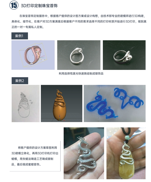 3D打印珠宝首饰.png